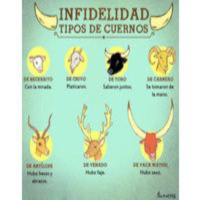 Tema Libre (Damiana) - Infidelidad y tipos de cuernos