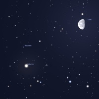 À observer dans le ciel : Les phénomènes de ce mois de juillet 2025 | astronomie | ciel et espace