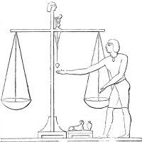 The Science of Measurement