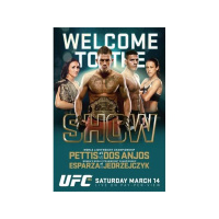 411 Ground and Pound Radio Show: UFC 185 Review