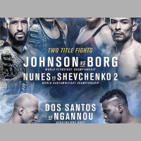 411 Ground and Pound Radio Show: UFC 215 Review