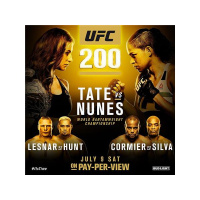 411 Ground and Pound Radio Show: UFC 200 Review