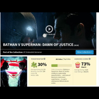 Batman v Superman: Dawn of Justice Review