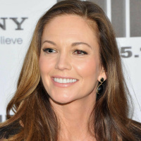 Diane Lane e Inside out