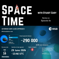 S27E80: Asteroids Close Calls, Mars Colonization Plans, and Space Workouts on Earth