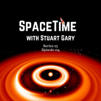 A New Look at the Early Life of Jupiter and Saturn