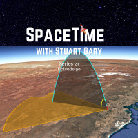 Southern Launch to Carry out its First Test Flight this Month