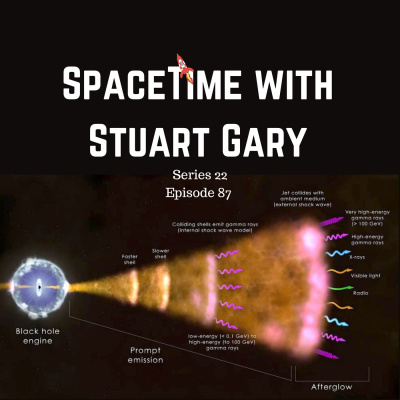 Spacetime With Stuart Gary