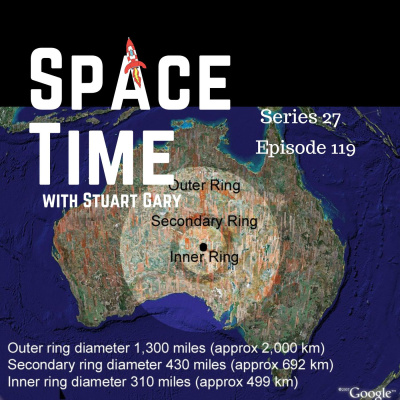 Spacetime With Stuart Gary