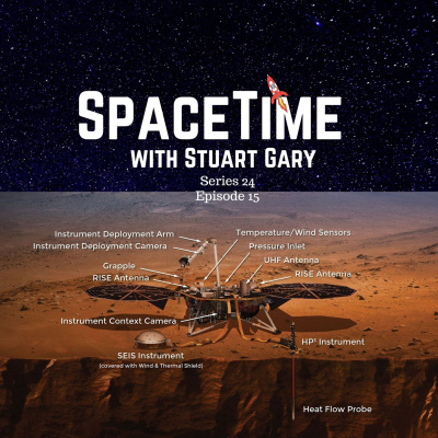 Spacetime With Stuart Gary