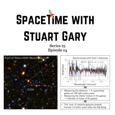 Spacetime With Stuart Gary