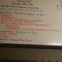 Sack Heads Radio 1-7-15