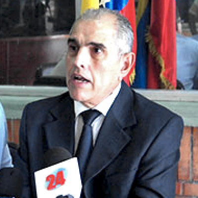 Prospectiva Empresarial