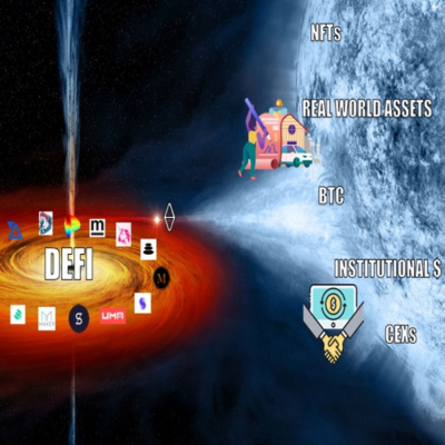 Shir | Khat Persian Blockchain Podcast