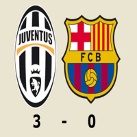 Analisis Post-Partido #Juventus 3 #FCBarcelona 0 #UCL