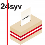 Kommunekabalen Radio24syv