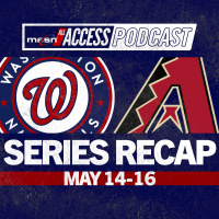 Series recap 11: Nats at Diamondbacks