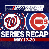 Series recap 12: Nats at Cubs