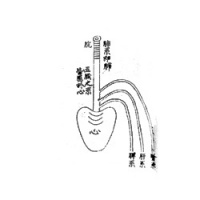 Ep. 03 - London, United Kingdom