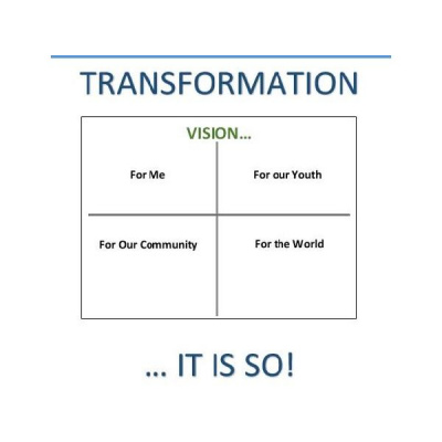 The True Purpose Development Show!