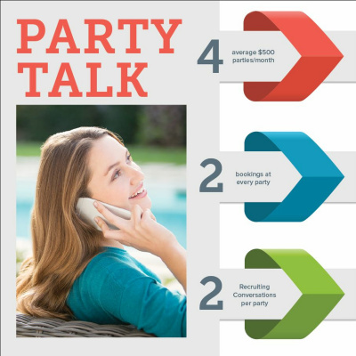 Norwex® Learning Network