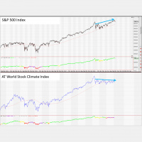 Hörgeld 039: Mit welchen Strategien kommst Du durch die nächste Finanzkrise? Teil 1
