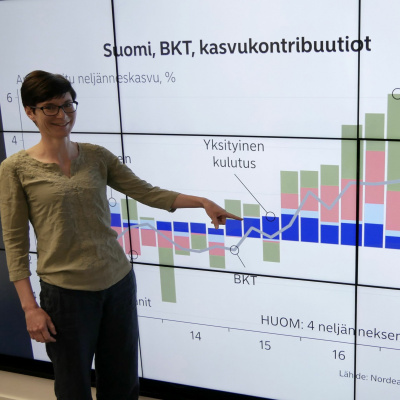 Nordea Markets Insights Fi