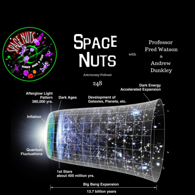 Space Nuts