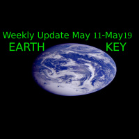 Hunt Update May11-19- The Earth Key, Backend, And Audubon Key