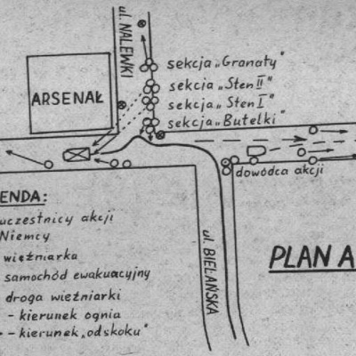 Harcerskie Radio warta