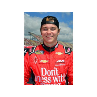 Fan4Racing NASCAR  Race Talk Review of Martinsville