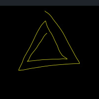 conscious leadership - motivations