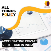 Accelerating private sector RampD in India