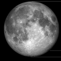 El influjo de la luna llena