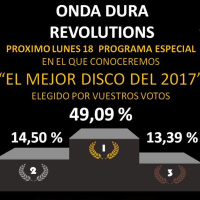 Onda Dura Revolutions 247  EL MEJOR DISCO DEL 2017