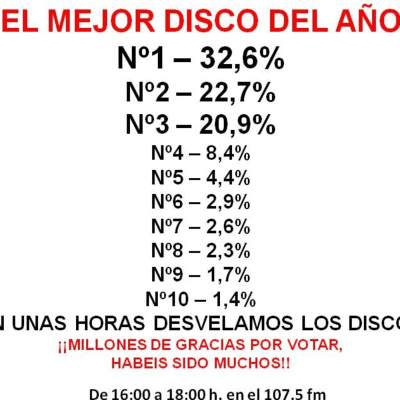 Onda Dura Revolutions