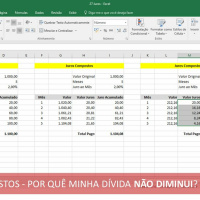 #022 Juros Compostos - Por Quê Minha Dívida Não Diminui? (Tabela Price)