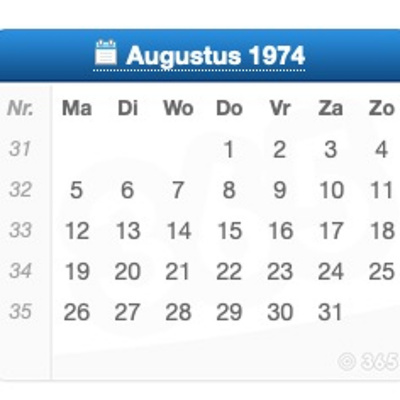 Har En Jet - De Eerste Potcast Van Nederland