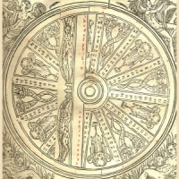 Shorts: Decoding History