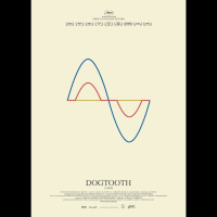 Ep:351 - Dogtooth (2009)