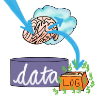 WAL: The concept that makes recovery models  backups make sense