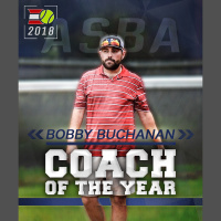 ASBA Coach of the Year, Bobby Buchanan, joins the NunE-Z $ Podcast