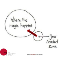 2: Debunking Neuro Linguistics Programming: The study and process of SUCCESS, With Gina Mollicone-Long