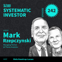 SI242: How to Detect when the Trend Changes ft. Mark Rzepczynski