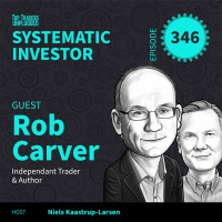 SI346: Is the Trend Still Your Friend ft. Rob Carver