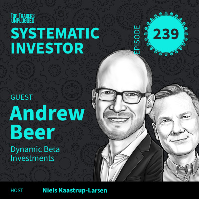 Top Traders Unplugged With Niels Kaastrup-larsen | Engaging Conversations With The Top Traders  Investors