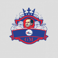 Rockets, Knicks, and Sixers Oh My! Week 2 Review