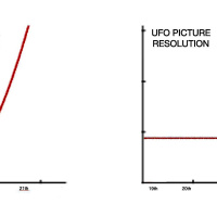 UFO Task Force Report Delayed, Musk on UFO Pics, and John Ratcliffe Audio