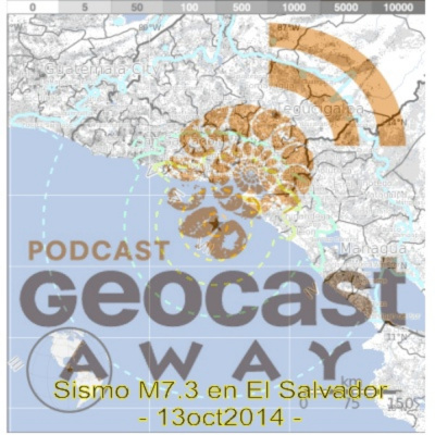 Problemas Domésticos Salvadoreños