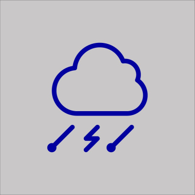 Nordea Markets Insights Dk